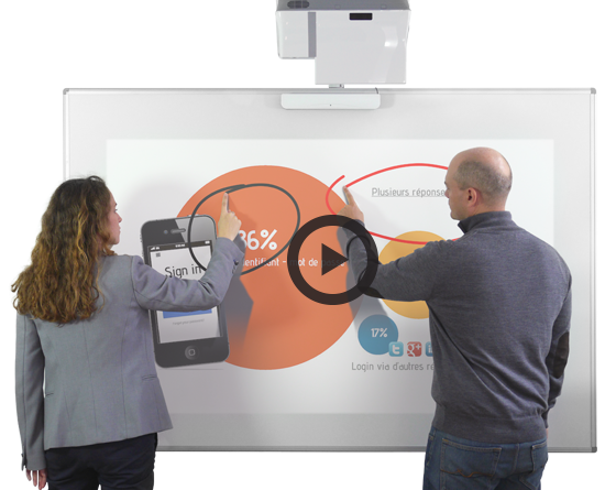 samenwerken met de interactieve projector class=